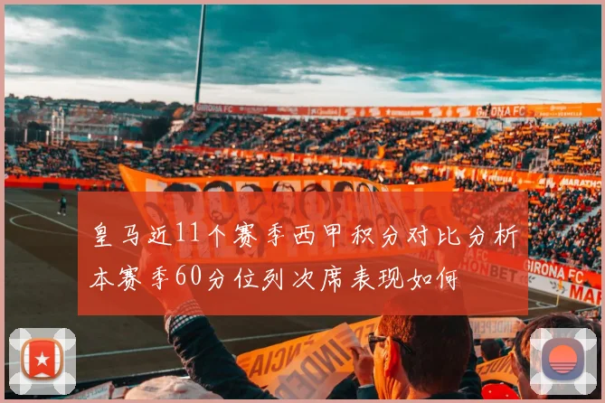 皇马近11个赛季西甲积分对比分析本赛季60分位列次席表现如何